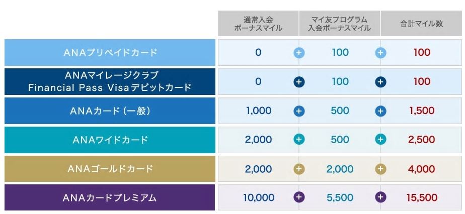 f:id:dragontails6885:20180118151625j:plain